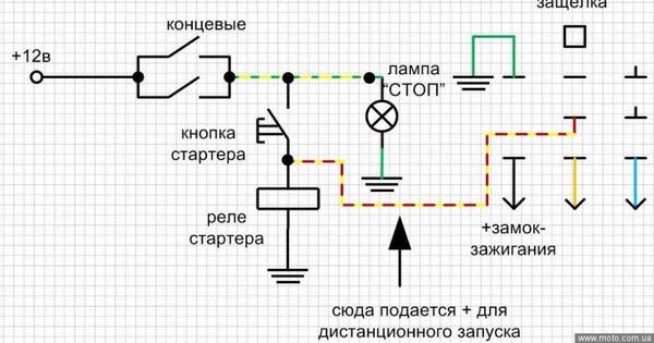 Замена статора генератора скутера