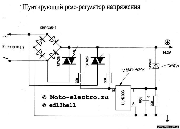 Замена статора генератора скутера