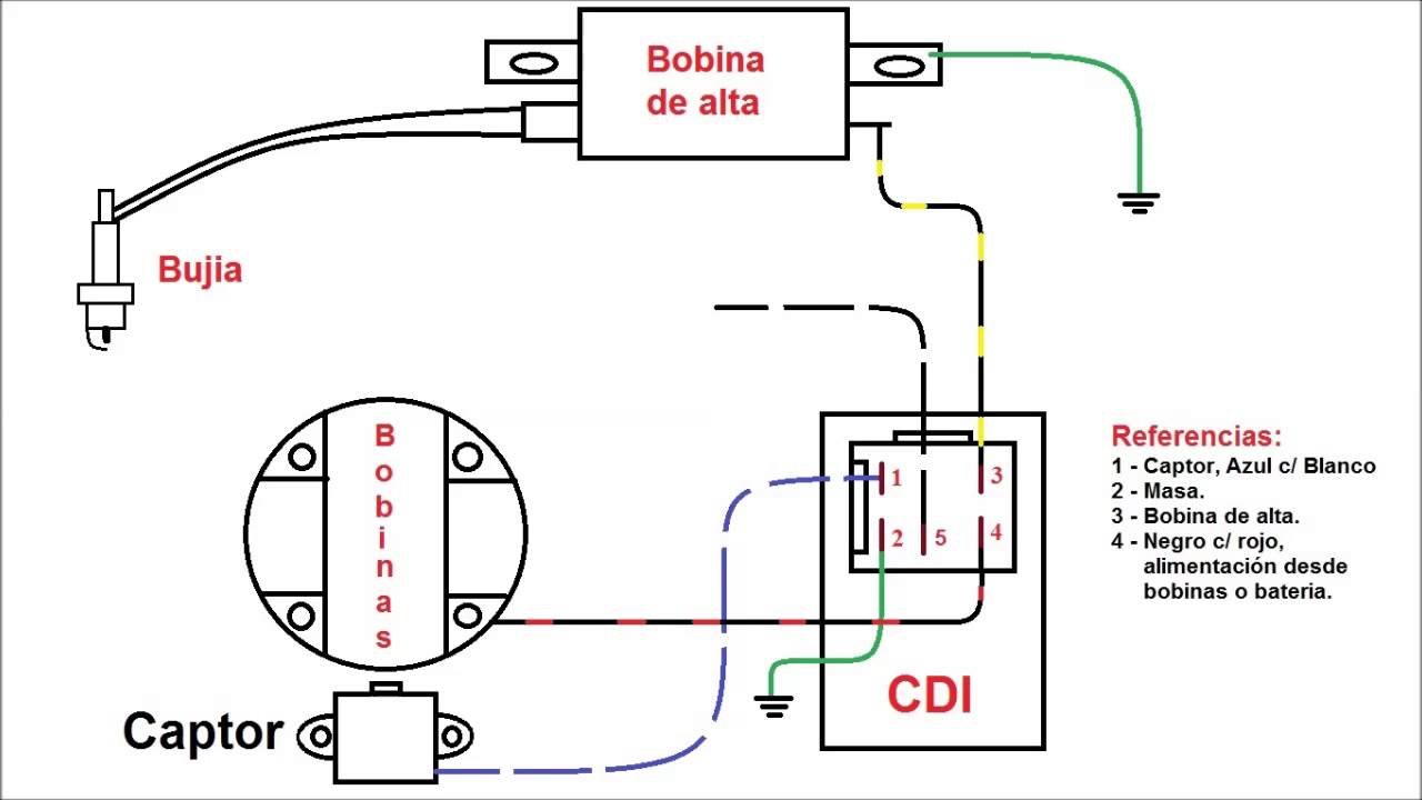 Схема подключения cdi