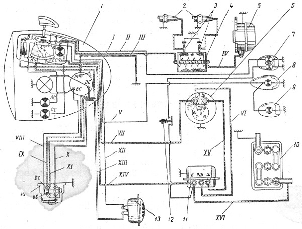 Схема зажигания урал. Схема электрооборудования мотоцикла Урал 12 вольт. Схема проводки мотоцикла Урал м 63. Схема электропроводки Урал 6 вольт. Схема проводки мотоцикла Урал 6 вольт.